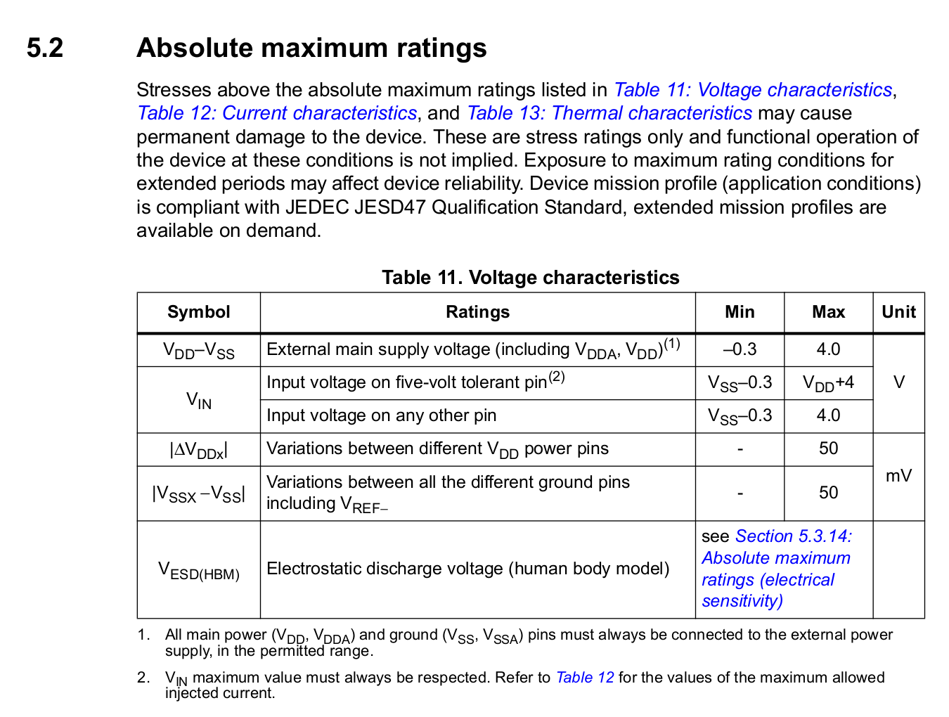 Example absolute maximum rating (STM32F407)